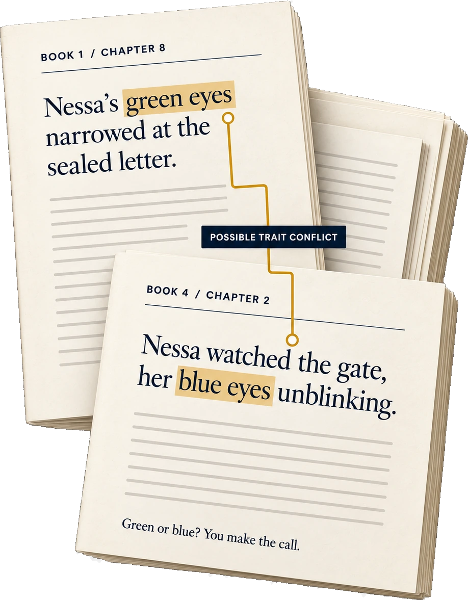 Two manuscript pages side by side. Book 1 chapter 8 reads "Nessa's green eyes narrowed at the sealed letter." Book 4 chapter 2 reads "Nessa watched the gate, her blue eyes unblinking." A thread links the two, labelled possible trait conflict.